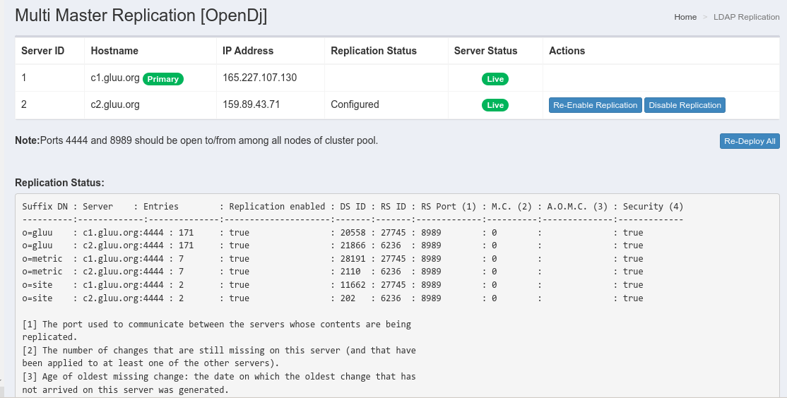 Replication Deployed screen